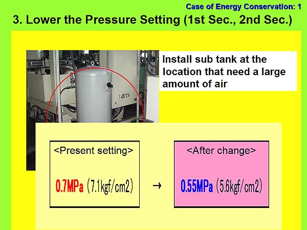 Case of Energy Conservation: 1 / 3. Lower the Pressure Setting (1st Sec., 2nd Sec.)