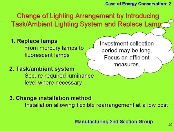 Case of Energy Conservation: 2 / Change of Lighting Arrangement by Introducing Task/Ambient Lighting System and Replace Lamps