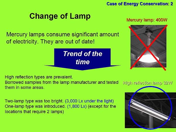 Case of Energy Conservation: 2 / Change of Lamp