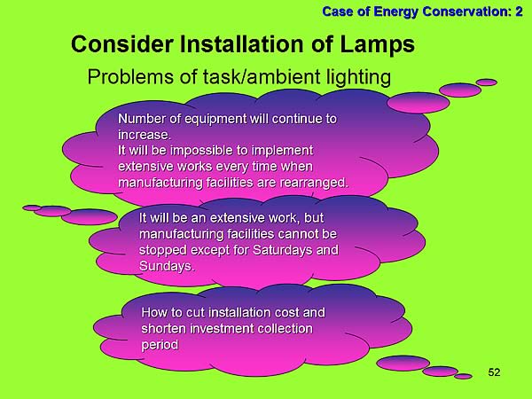 Case of Energy Conservation: 2 / Consider Installation of Lamps