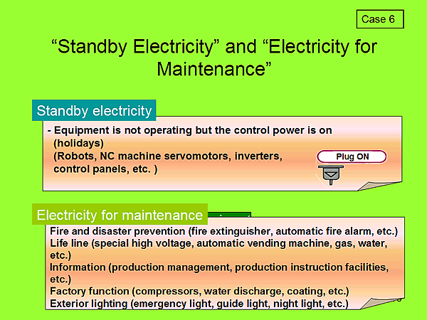 Standby Electricity and Electricity for Maintenance
