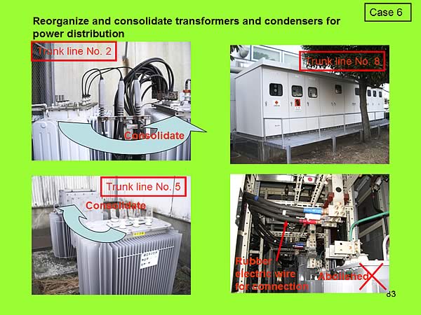 Reorganize and consolidate transformers and condensers for power distribution