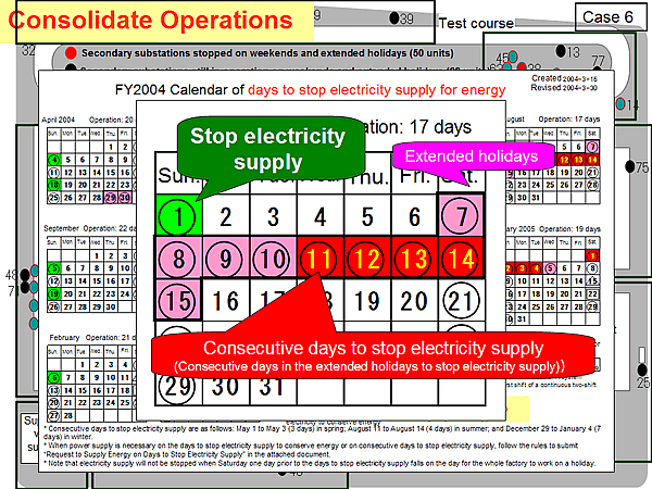 Consolidate Operations