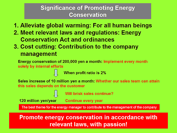 Significance of Promoting Energy Conservation