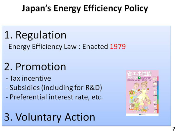 Japan’s Energy Efficiency Policy