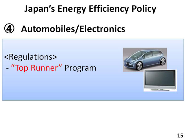 (4) Automobiles/Electronics