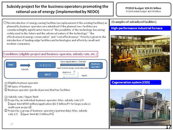 Subsidy project for the business operators promoting the rational use of energy (implemented by NEDO)