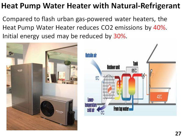 Heat Pump Water Heater with Natural-Refrigerant