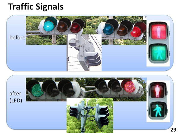 Traffic Signals