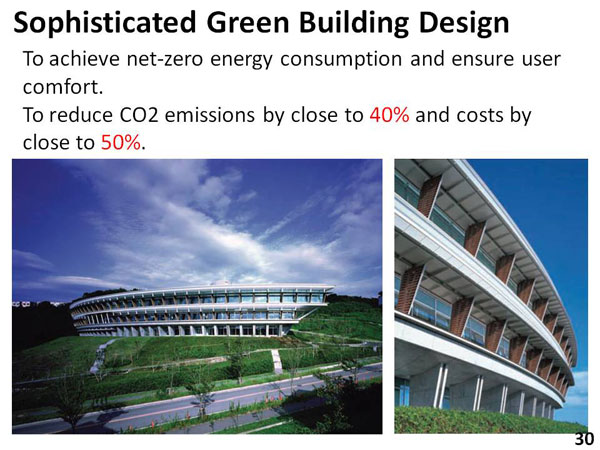 Sophisticated Green Building Design