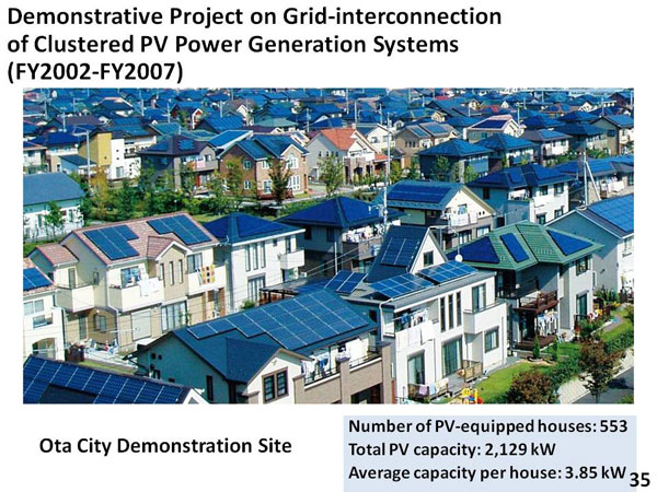 Demonstrative Project on Grid-interconnection of Clustered PV Power Generation Systems (FY2002-FY2007)