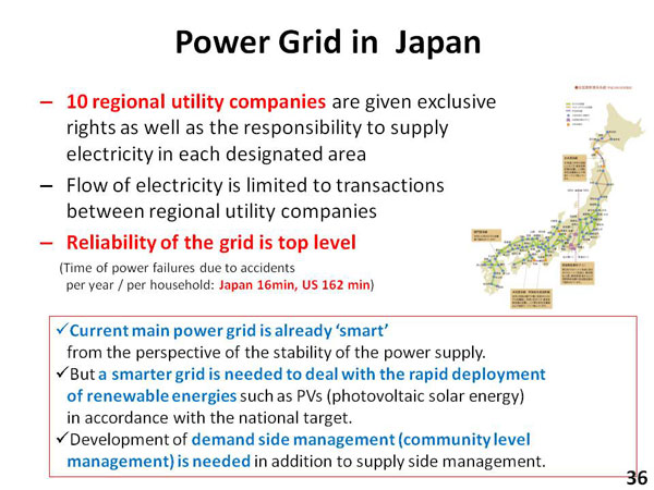 Power Grid in Japan