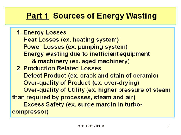 Part 1 Sources of Energy Wasting