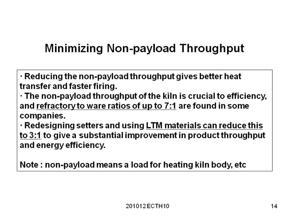 Minimizing Non-payload Throughput