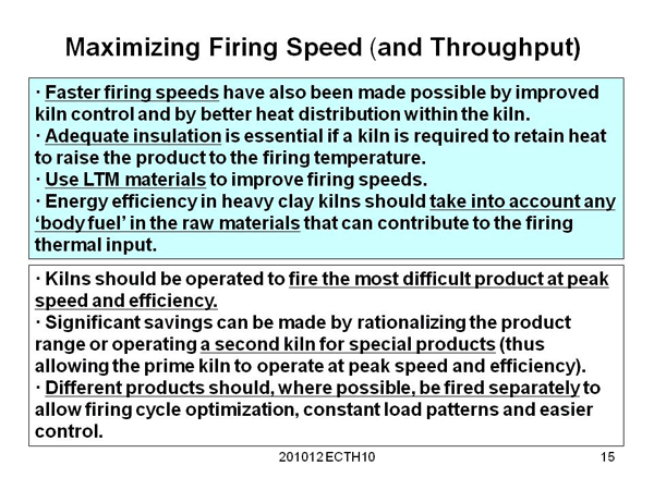 Maximizing Firing Speed (and Throughput)