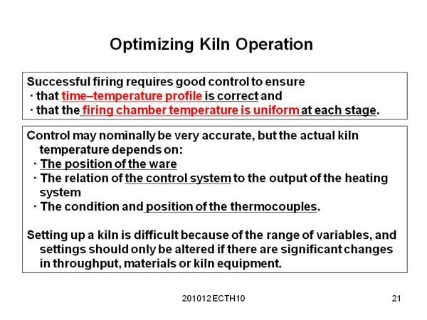 Optimizing Kiln Operation
