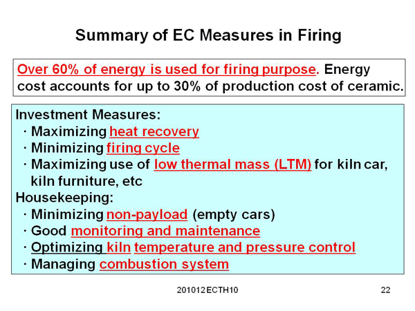 Summary of EC Measures in Firing