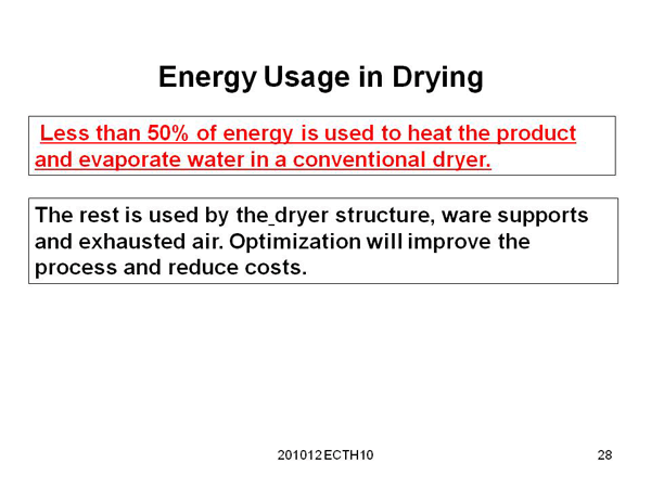 Energy Usage in Drying