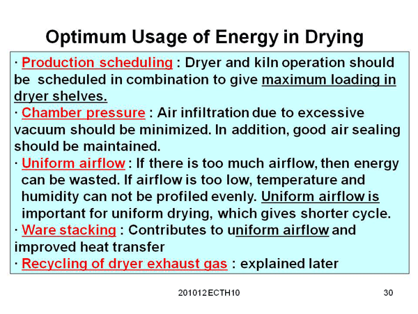 Optimum Usage of Energy in Drying