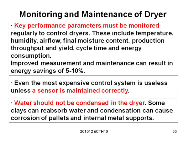 Monitoring and Maintenance of Dryer