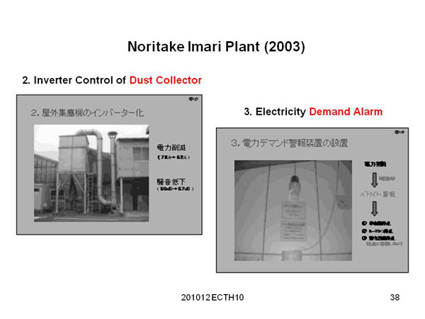 Noritake Imari Plant (2003)