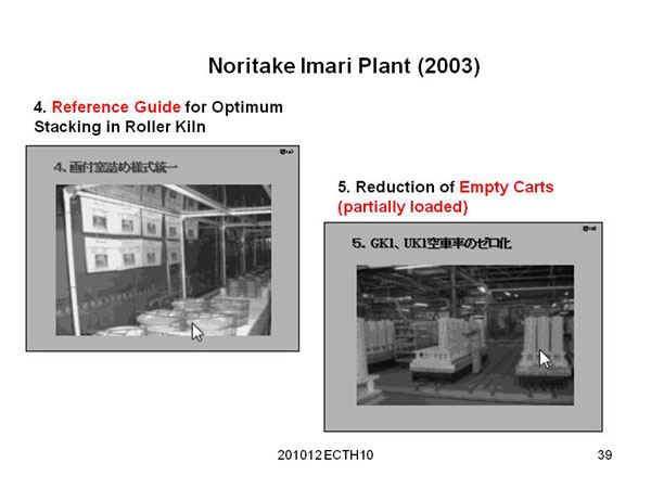 Noritake Imari Plant (2003)