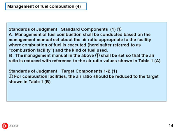 Management of fuel combustion (4)