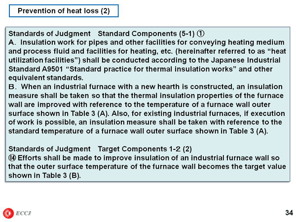 Prevention of heat loss (2)