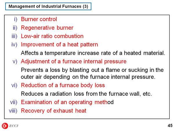 Management of Industrial Furnaces (3)