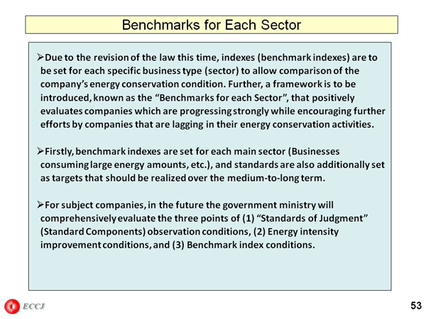 Benchmarks for Each Sector