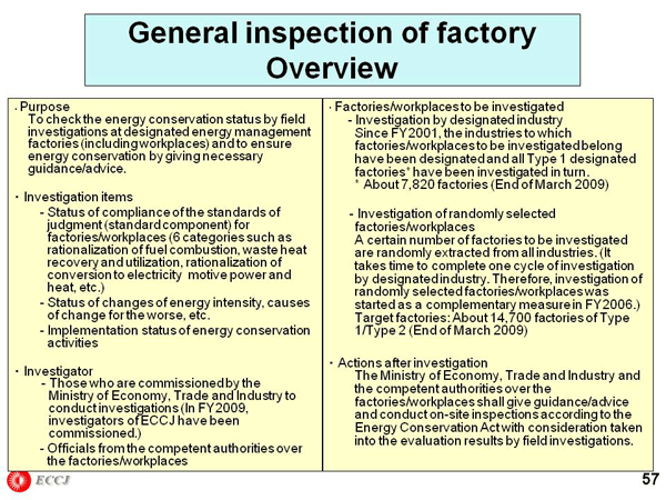 General inspection of factory Overview