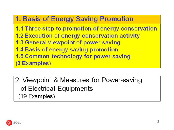 1. Basis of Energy Saving Promotion