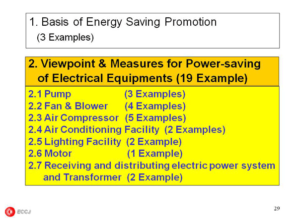 2. Viewpoint & Measures for Power-saving of Electrical Equipments (19 Exsample)