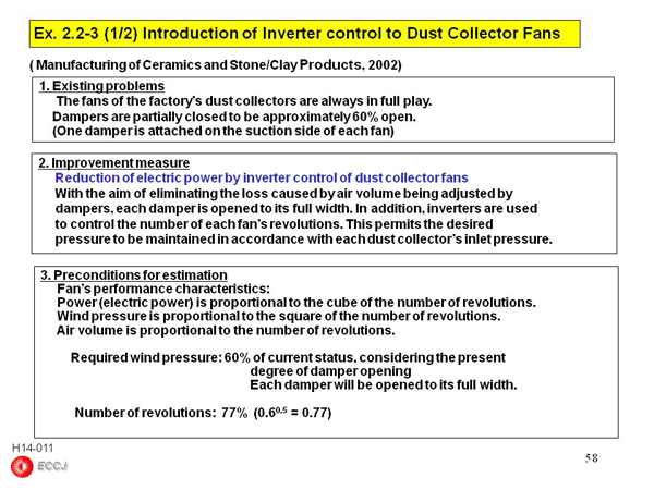 2.2 Fan & Blower