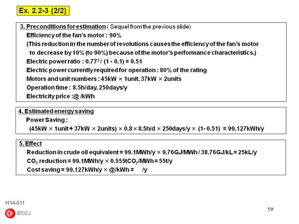 2.2 Fan & Blower