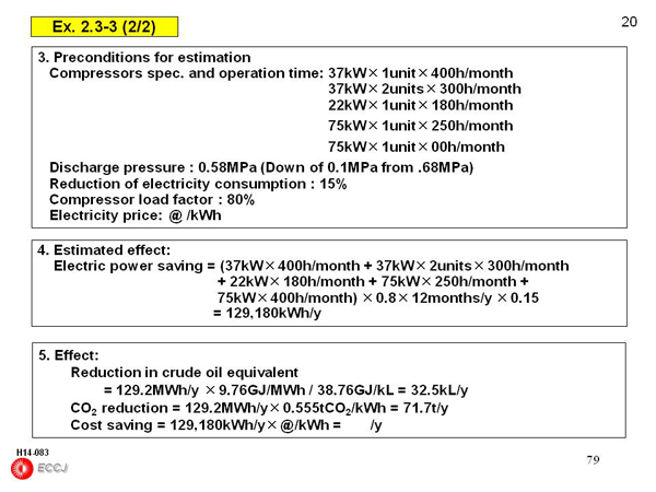 2.3  Air Compressor
