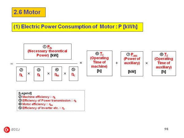 2.6 Motor