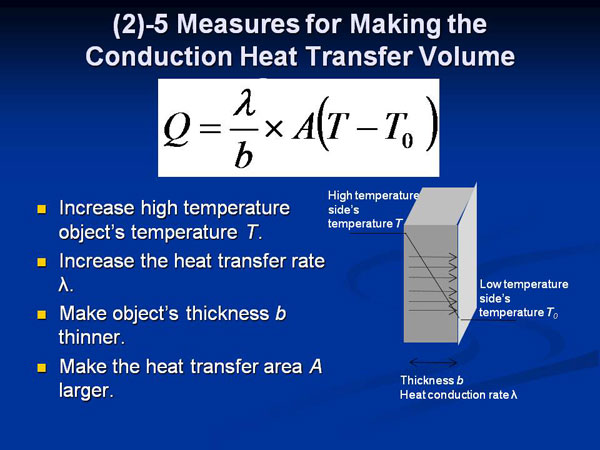 (2)-5 Measures for Making the Conduction Heat Transfer Volume