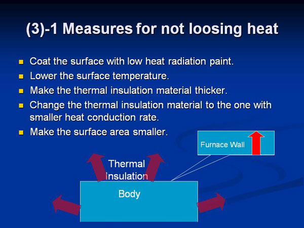 (3)-1 Measures for not loosing heat