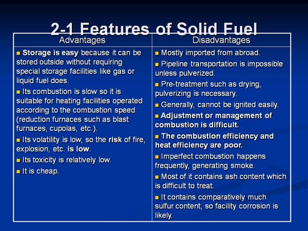 2-1 Features of Solid Fuel