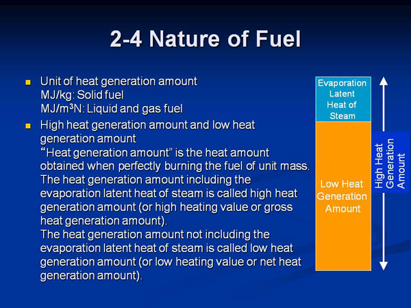 2-4 Nature of Fuel