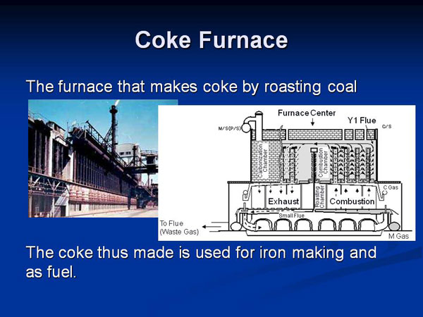 Coke Furnace
