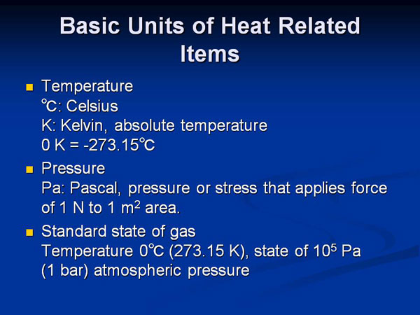 Basic Units of Heat Related Items