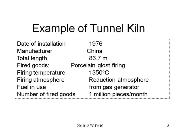 Example of Tunnel Kiln