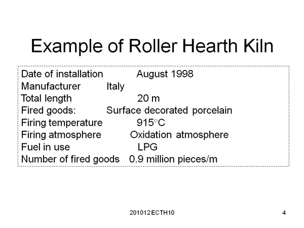 Example of Roller Hearth Kiln