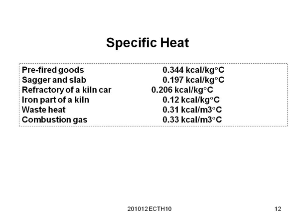 Specific Heat