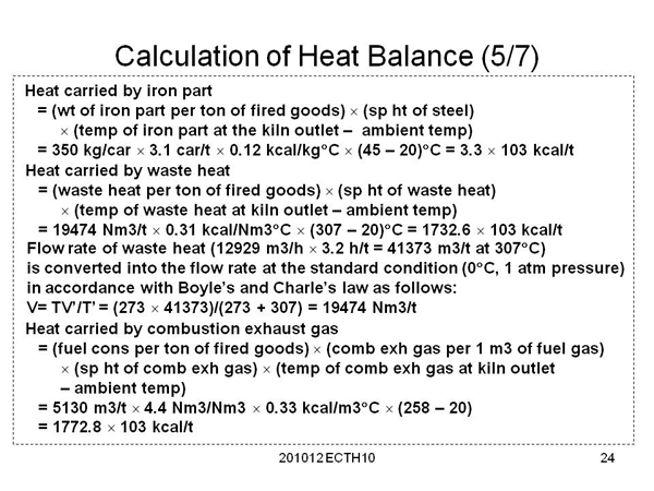 Calculation of Heat Balance (5/7)