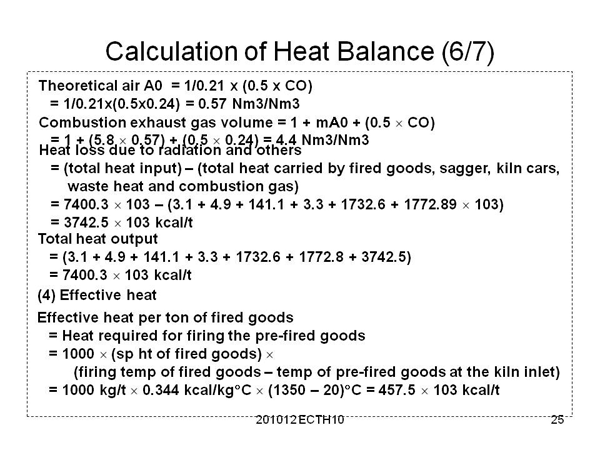 Calculation of Heat Balance (6/7)