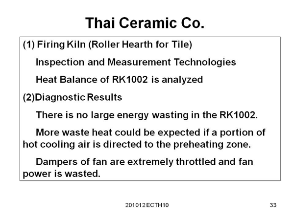 Thai Ceramic Co.
