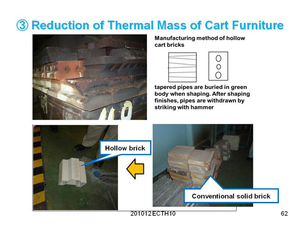 2. Reduction of Heat Losses
